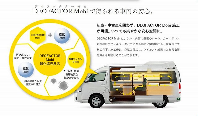 車内の花粉対 DEOFACTOR Mobi